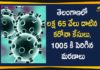 Coronavirus, COVID-19, Covid-19 Updates in Telangana, telangana corona district wise cases, telangana coronavirus cases district wise, telangana coronavirus cases today, telangana coronavirus cases today district wise, telangana coronavirus district wise, telangana coronavirus district wise List, Telangana Coronavirus News, telangana covid cases today bulletin, telangana covid cases today list