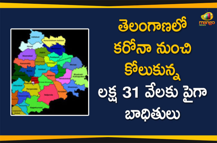 Coronavirus, COVID-19, Covid-19 Updates in Telangana, telangana corona district wise cases, telangana coronavirus cases district wise, telangana coronavirus cases today, telangana coronavirus cases today district wise, telangana coronavirus district wise, telangana coronavirus district wise List, Telangana Coronavirus News, telangana covid cases today bulletin, telangana covid cases today list