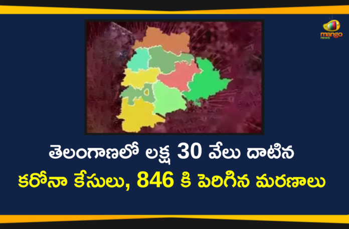 Coronavirus, COVID-19, COVID-19 in Telangana, telangana, Telangana Coronavirus, Telangana Coronavirus Cases, telangana coronavirus cases today, telangana coronavirus cases today district wise, Telangana Coronavirus Deaths, Telangana Coronavirus New Cases, Telangana Coronavirus News, telangana covid cases today bulletin, telangana covid cases today list
