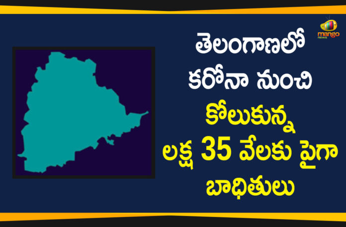 Coronavirus, COVID-19, Covid-19 Updates in Telangana, telangana corona district wise cases, telangana coronavirus cases district wise, telangana coronavirus cases today, telangana coronavirus cases today district wise, telangana coronavirus district wise, telangana coronavirus district wise List, Telangana Coronavirus News, telangana covid cases today bulletin, telangana covid cases today list