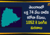 Coronavirus, COVID-19, Covid-19 Updates in Telangana, telangana corona district wise cases, telangana coronavirus cases district wise, telangana coronavirus cases today, telangana coronavirus cases today district wise, telangana coronavirus district wise, telangana coronavirus district wise List, Telangana Coronavirus News, telangana covid cases today bulletin, telangana covid cases today list