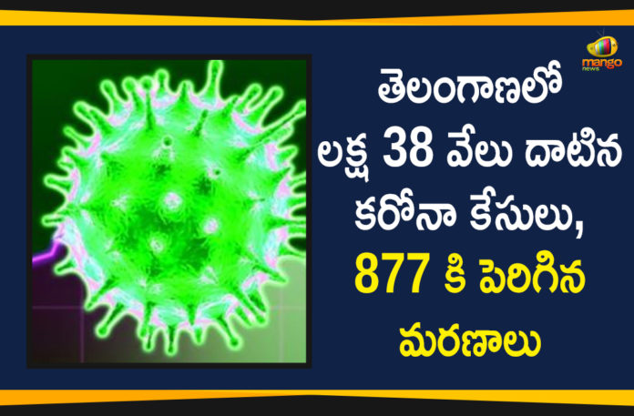 Coronavirus, COVID-19, Covid-19 Updates in Telangana, telangana corona district wise cases, telangana coronavirus cases district wise, telangana coronavirus cases today, telangana coronavirus cases today district wise, telangana coronavirus district wise, telangana coronavirus district wise List, Telangana Coronavirus News, telangana covid cases today bulletin, telangana covid cases today list