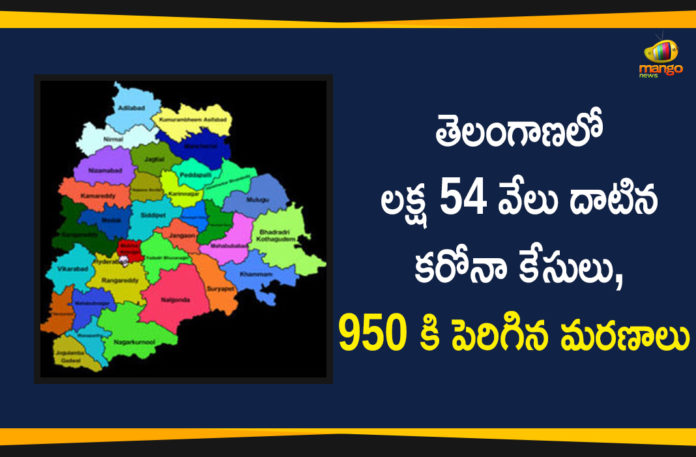 Coronavirus, COVID-19, Covid-19 Updates in Telangana, telangana corona district wise cases, telangana coronavirus cases district wise, telangana coronavirus cases today, telangana coronavirus cases today district wise, telangana coronavirus district wise, telangana coronavirus district wise List, Telangana Coronavirus News, telangana covid cases today bulletin, telangana covid cases today list