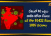 Coronavirus Cases, coronavirus cases india, coronavirus india, coronavirus india live updates, Coronavirus India News LIVE Updates, COVID-19 pandemic in India, India Coronavirus, India Covid-19 Updates, total corona cases in india today, Total Corona Positive Cases in India, total corona positive in india