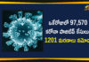 Coronavirus Cases, coronavirus cases india, coronavirus india, coronavirus india live updates, India Corona Updates, India Coronavirus, India Covid-19 Updates, total corona cases in india today, Total Corona Positive Cases in India, total corona positive in india