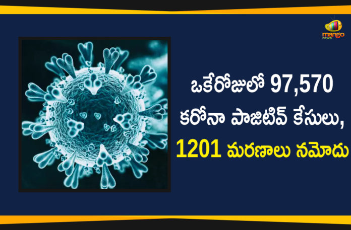 Coronavirus Cases, coronavirus cases india, coronavirus india, coronavirus india live updates, India Corona Updates, India Coronavirus, India Covid-19 Updates, total corona cases in india today, Total Corona Positive Cases in India, total corona positive in india