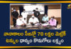 gangula kamalakar, Gangula Kamalakar Meeting with Rice Millers, Gangula Kamalakar Meeting with Rice Millers and Ration Dealers, Minister Gangula Kamalakar, Ration Dealers, telangana, Telangana Free Rations, Telangana Minister Gangula Kamalakar, Telangana News, Telangana Ration Dealers Meeting, Telangana Rice Distributions