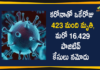Corona Positive Cases in Maharashtra, Corona Positive Cases In Maharashtra, Maharashtra, Maharashtra , Maharashtra Corona, Maharashtra Corona Cases, Maharashtra Corona Deaths, Maharashtra Corona Positive Cases, Maharashtra Coronavirus, Maharashtra Coronavirus Positive Cases, Maharashtra Coronavirus Updates, Maharashtra COVID 19