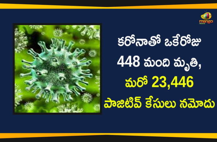 Corona Positive Cases in Maharashtra, Corona Positive Cases In Maharashtra, Maharashtra, Maharashtra , Maharashtra Corona, Maharashtra Corona Cases, Maharashtra Corona Deaths, Maharashtra Corona Positive Cases, Maharashtra Coronavirus, Maharashtra Coronavirus Positive Cases, Maharashtra Coronavirus Updates, Maharashtra COVID 19