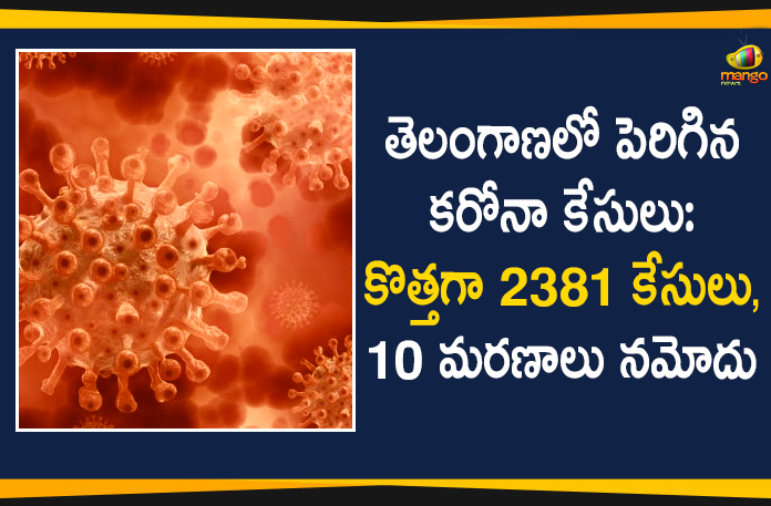 Coronavirus, COVID-19, Covid-19 Updates in Telangana, telangana corona district wise cases, telangana coronavirus cases district wise, telangana coronavirus cases today, telangana coronavirus cases today district wise, telangana coronavirus district wise, telangana coronavirus district wise List, Telangana Coronavirus News, telangana covid cases today bulletin, telangana covid cases today list
