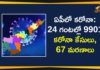Andhra Pradesh, Andhra Pradesh COVID-19 Daily Bulletin, Andhra Pradesh Department of Health, ap coronavirus cases today, ap coronavirus cases total, ap coronavirus updates district wise, AP COVID 19 Cases, AP Total Positive Cases, COVID-19, COVID-19 Daily Bulletin, Total Corona Cases In AP