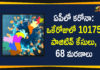 Andhra Pradesh, Andhra Pradesh COVID-19 Daily Bulletin, Andhra Pradesh Department of Health, ap coronavirus cases today, ap coronavirus cases total, ap coronavirus updates district wise, AP COVID 19 Cases, AP Total Positive Cases, COVID-19, COVID-19 Daily Bulletin, Total Corona Cases In AP