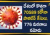 Coronavirus Cases, coronavirus cases in india state wise, coronavirus cases in india today state wise, coronavirus cases india, coronavirus india, India Coronavirus, India Covid-19 Updates, New Confirmed Corona Cases, total corona cases in india today, total corona positive in india