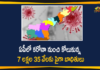 Andhra Pradesh, Andhra Pradesh COVID-19 Daily Bulletin, Andhra Pradesh Department of Health, ap coronavirus cases today, ap coronavirus cases total, ap coronavirus updates district wise, AP COVID 19 Cases, AP Total Positive Cases, COVID-19, COVID-19 Daily Bulletin, Total Corona Cases In AP