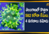 Coronavirus, COVID-19, Covid-19 Updates in Telangana, telangana corona district wise cases, telangana coronavirus cases district wise, telangana coronavirus cases today, telangana coronavirus cases today district wise, telangana coronavirus district wise, telangana coronavirus district wise List, Telangana Coronavirus News, telangana covid cases today bulletin, telangana covid cases today list