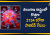 Coronavirus, COVID-19, Covid-19 Updates in Telangana, telangana corona district wise cases, telangana coronavirus cases district wise, telangana coronavirus cases today, telangana coronavirus cases today district wise, telangana coronavirus district wise, telangana coronavirus district wise List, Telangana Coronavirus News, telangana covid cases today bulletin, telangana covid cases today list