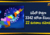 Andhra Pradesh, Andhra Pradesh COVID-19 Daily Bulletin, Andhra Pradesh Department of Health, ap coronavirus cases today, ap coronavirus cases total, ap coronavirus updates district wise, AP COVID 19 Cases, AP Total Positive Cases, COVID-19, COVID-19 Daily Bulletin, Total Corona Cases In AP