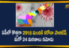 Andhra Pradesh, Andhra Pradesh COVID-19 Daily Bulletin, Andhra Pradesh Department of Health, ap coronavirus cases today, ap coronavirus cases total, ap coronavirus updates district wise, AP COVID 19 Cases, AP Total Positive Cases, COVID-19, COVID-19 Daily Bulletin, Total Corona Cases In AP