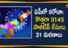 Andhra Pradesh, Andhra Pradesh COVID-19 Daily Bulletin, Andhra Pradesh Department of Health, ap coronavirus cases today, ap coronavirus cases total, ap coronavirus updates district wise, AP COVID 19 Cases, AP Total Positive Cases, COVID-19, COVID-19 Daily Bulletin, Total Corona Cases In AP