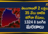 Coronavirus, COVID-19, Covid-19 Updates in Telangana, telangana corona district wise cases, telangana coronavirus cases district wise, telangana coronavirus cases today, telangana coronavirus cases today district wise, telangana coronavirus district wise, telangana coronavirus district wise List, Telangana Coronavirus News, telangana covid cases today bulletin, telangana covid cases today list