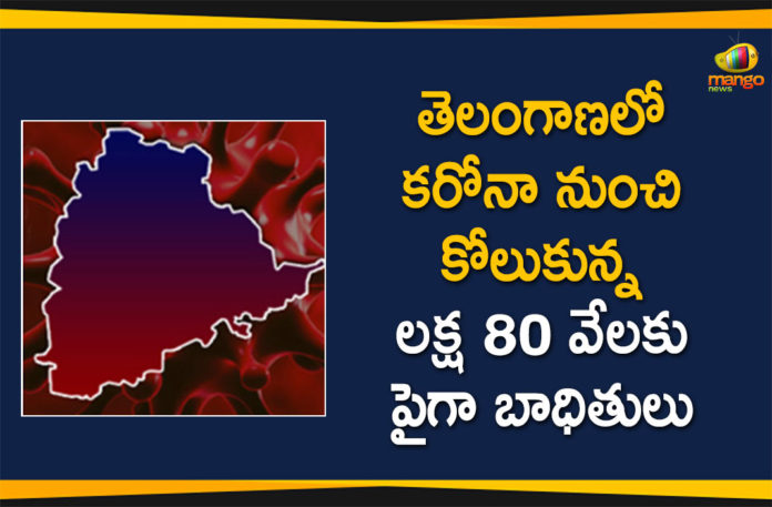 Coronavirus, COVID-19, Covid-19 Updates in Telangana, telangana corona district wise cases, telangana coronavirus cases district wise, telangana coronavirus cases today, telangana coronavirus cases today district wise, telangana coronavirus district wise, telangana coronavirus district wise List, Telangana Coronavirus News, telangana covid cases today bulletin, telangana covid cases today list