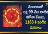 Coronavirus, COVID-19, Covid-19 Updates in Telangana, telangana corona district wise cases, telangana coronavirus cases district wise, telangana coronavirus cases today, telangana coronavirus cases today district wise, telangana coronavirus district wise, telangana coronavirus district wise List, Telangana Coronavirus News, telangana covid cases today bulletin, telangana covid cases today list