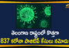 Coronavirus, COVID-19, Covid-19 Updates in Telangana, telangana corona district wise cases, telangana coronavirus cases district wise, telangana coronavirus cases today, telangana coronavirus cases today district wise, telangana coronavirus district wise, telangana coronavirus district wise List, Telangana Coronavirus News, telangana covid cases today bulletin, telangana covid cases today list
