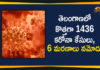 Coronavirus, COVID-19, Covid-19 Updates in Telangana, telangana corona district wise cases, telangana coronavirus cases district wise, telangana coronavirus cases today, telangana coronavirus cases today district wise, telangana coronavirus district wise, telangana coronavirus district wise List, Telangana Coronavirus News, telangana covid cases today bulletin, telangana covid cases today list