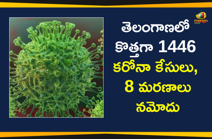 Coronavirus, COVID-19, Covid-19 Updates in Telangana, telangana corona district wise cases, telangana coronavirus cases district wise, telangana coronavirus cases today, telangana coronavirus cases today district wise, telangana coronavirus district wise, telangana coronavirus district wise List, Telangana Coronavirus News, telangana covid cases today bulletin, telangana covid cases today list