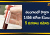 Coronavirus, COVID-19, Covid-19 Updates in Telangana, telangana corona district wise cases, telangana coronavirus cases district wise, telangana coronavirus cases today, telangana coronavirus cases today district wise, telangana coronavirus district wise, telangana coronavirus district wise List, Telangana Coronavirus News, telangana covid cases today bulletin, telangana covid cases today list