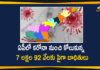 Andhra Pradesh, Andhra Pradesh COVID-19 Daily Bulletin, Andhra Pradesh Department of Health, ap coronavirus cases today, ap coronavirus cases total, ap coronavirus updates district wise, AP COVID 19 Cases, AP Total Positive Cases, COVID-19, COVID-19 Daily Bulletin, Total Corona Cases In AP