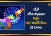 Andhra Pradesh, Andhra Pradesh COVID-19 Daily Bulletin, Andhra Pradesh Department of Health, ap coronavirus cases today, ap coronavirus cases total, ap coronavirus updates district wise, AP COVID 19 Cases, AP Total Positive Cases, COVID-19, COVID-19 Daily Bulletin, Total Corona Cases In AP