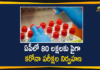 Andhra Pradesh, Andhra Pradesh COVID-19 Daily Bulletin, Andhra Pradesh Department of Health, ap coronavirus cases today, ap coronavirus cases total, ap coronavirus updates district wise, AP COVID 19 Cases, AP Total Positive Cases, COVID-19, COVID-19 Daily Bulletin, Total Corona Cases In AP