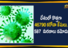 Coronavirus Cases, coronavirus cases in india state wise, coronavirus cases in india today state wise, coronavirus cases india, coronavirus india, India Coronavirus, India Covid-19 Updates, New Confirmed Corona Cases, total corona cases in india today, total corona positive in india