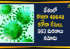 Coronavirus Cases, coronavirus cases in india state wise, coronavirus cases in india today state wise, coronavirus cases india, coronavirus india, India Coronavirus, India Covid-19 Updates, New Confirmed Corona Cases, total corona cases in india today, total corona positive in india