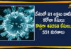 Coronavirus Cases, coronavirus cases in india state wise, coronavirus cases in india today state wise, coronavirus cases india, coronavirus india, India Coronavirus, India Covid-19 Updates, New Confirmed Corona Cases, total corona cases in india today, total corona positive in india