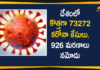 India Corona Updates: 73272 Positive Cases, 926 Deaths Reported in Last 24 Hours