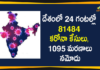 Coronavirus Cases, coronavirus cases in india state wise, coronavirus cases in india today state wise, coronavirus cases india, coronavirus india, India Coronavirus, India Covid-19 Updates, New Confirmed Corona Cases, total corona cases in india today, total corona positive in india
