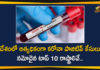 Coronavirus Cases, coronavirus cases in india state wise, coronavirus cases in india today state wise, coronavirus cases india, coronavirus india, India Coronavirus, India Covid-19 Updates, New Confirmed Corona Cases, total corona cases in india today, total corona positive in india