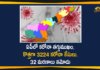 Andhra Pradesh, Andhra Pradesh COVID-19 Daily Bulletin, Andhra Pradesh Department of Health, ap coronavirus cases today, ap coronavirus cases total, ap coronavirus updates district wise, AP COVID 19 Cases, AP Total Positive Cases, COVID-19, COVID-19 Daily Bulletin, Total Corona Cases In AP
