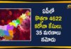 Andhra Pradesh, Andhra Pradesh COVID-19 Daily Bulletin, Andhra Pradesh Department of Health, ap coronavirus cases today, ap coronavirus cases total, ap coronavirus updates district wise, AP COVID 19 Cases, AP Total Positive Cases, COVID-19, COVID-19 Daily Bulletin, Total Corona Cases In AP