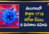 Coronavirus, COVID-19, Covid-19 Updates in Telangana, telangana corona district wise cases, telangana coronavirus cases district wise, telangana coronavirus cases today, telangana coronavirus cases today district wise, telangana coronavirus district wise, telangana coronavirus district wise List, Telangana Coronavirus News, telangana covid cases today bulletin, telangana covid cases today list