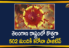 Coronavirus, COVID-19, Covid-19 Updates in Telangana, telangana corona district wise cases, telangana coronavirus cases district wise, telangana coronavirus cases today, telangana coronavirus cases today district wise, telangana coronavirus district wise, telangana coronavirus district wise List, Telangana Coronavirus News, telangana covid cases today bulletin, telangana covid cases today list
