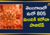 Coronavirus, COVID-19, Covid-19 Updates in Telangana, telangana corona district wise cases, telangana coronavirus cases district wise, telangana coronavirus cases today, telangana coronavirus cases today district wise, telangana coronavirus district wise, telangana coronavirus district wise List, Telangana Coronavirus News, telangana covid cases today bulletin, telangana covid cases today list,mango news