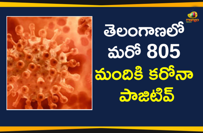 Coronavirus, COVID-19, Covid-19 Updates in Telangana, telangana corona district wise cases, telangana coronavirus cases district wise, telangana coronavirus cases today, telangana coronavirus cases today district wise, telangana coronavirus district wise, telangana coronavirus district wise List, Telangana Coronavirus News, telangana covid cases today bulletin, telangana covid cases today list,mango news