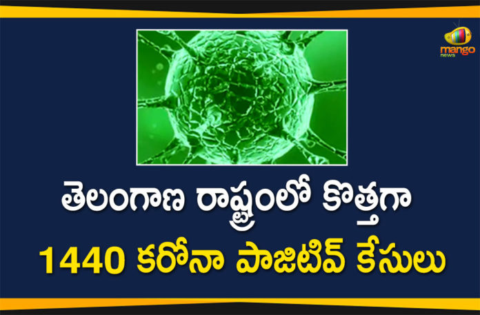 Coronavirus, COVID-19, Covid-19 Updates in Telangana, telangana corona district wise cases, telangana coronavirus cases district wise, telangana coronavirus cases today, telangana coronavirus cases today district wise, telangana coronavirus district wise, telangana coronavirus district wise List, Telangana Coronavirus News, telangana covid cases today bulletin, telangana covid cases today list