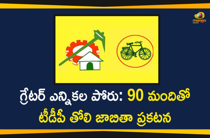 GHMC Elections, GHMC Elections 2020, GHMC Elections Latest News, GHMC Elections News, GHMC Elections Updates, Greater Hyderabad Municipal Corporation, Mango News Telugu, TDP, TDP Releases First List, TDP Releases First List for GHMC Elections, TDP Releases First List with 90 Candidates, TDP Releases First List with 90 Candidates for GHMC Elections, telangana, Telangana Municipal Elections