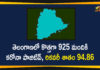 Coronavirus, COVID-19, Covid-19 Updates in Telangana, telangana corona district wise cases, telangana coronavirus cases district wise, telangana coronavirus cases today, telangana coronavirus cases today district wise, telangana coronavirus district wise, telangana coronavirus district wise List, Telangana Coronavirus News, telangana covid cases today bulletin, telangana covid cases today list