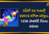 Andhra Pradesh, AP Corona Cases, AP Corona Positive Cases, AP Coronavirus, AP COVID 19 Cases, AP Total Positive Cases, Corona Positive Cases, Coronavirus, Coronavirus state-wise count in India, COVID-19, State wise Corona Positive Cases, State-wise Corona Positive Cases List in India, telangana, Telangana Coronavirus, Telangana Coronavirus Death