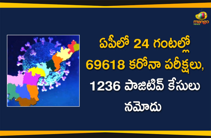 Andhra Pradesh, AP Corona Cases, AP Corona Positive Cases, AP Coronavirus, AP COVID 19 Cases, AP Total Positive Cases, Corona Positive Cases, Coronavirus, Coronavirus state-wise count in India, COVID-19, State wise Corona Positive Cases, State-wise Corona Positive Cases List in India, telangana, Telangana Coronavirus, Telangana Coronavirus Death